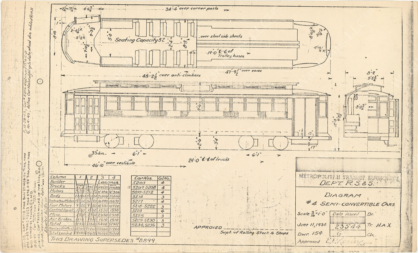 Vehicle Data Sheet 23544: MTA Type 4 Semi-Convertible Cars 1949