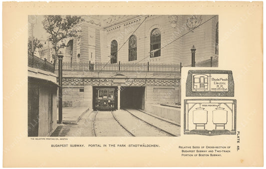 BTC Annual Report 03, 1897 Plate 45: Budapest Subway Portal